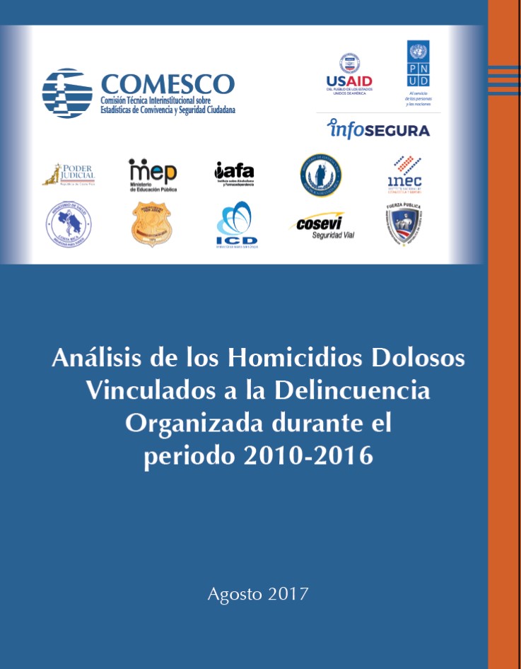 homicidios dolosos vinculados a delincuencia organizada, Costa Rica